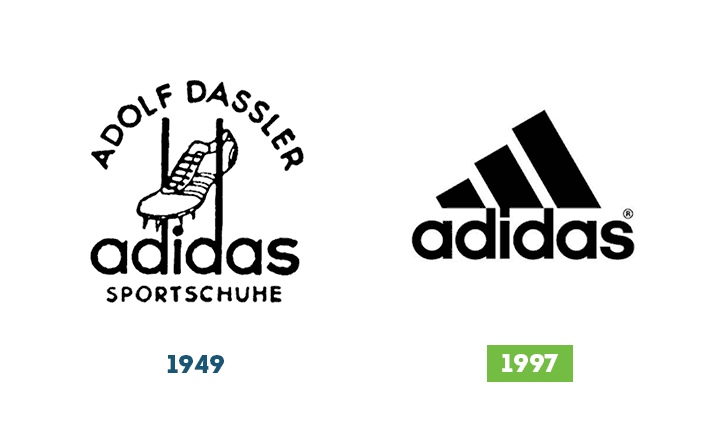 Первые и текущий логотип adidas