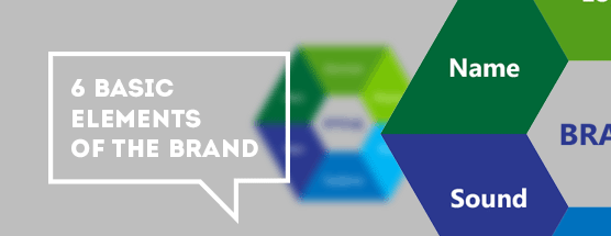 Basic elements of the brand